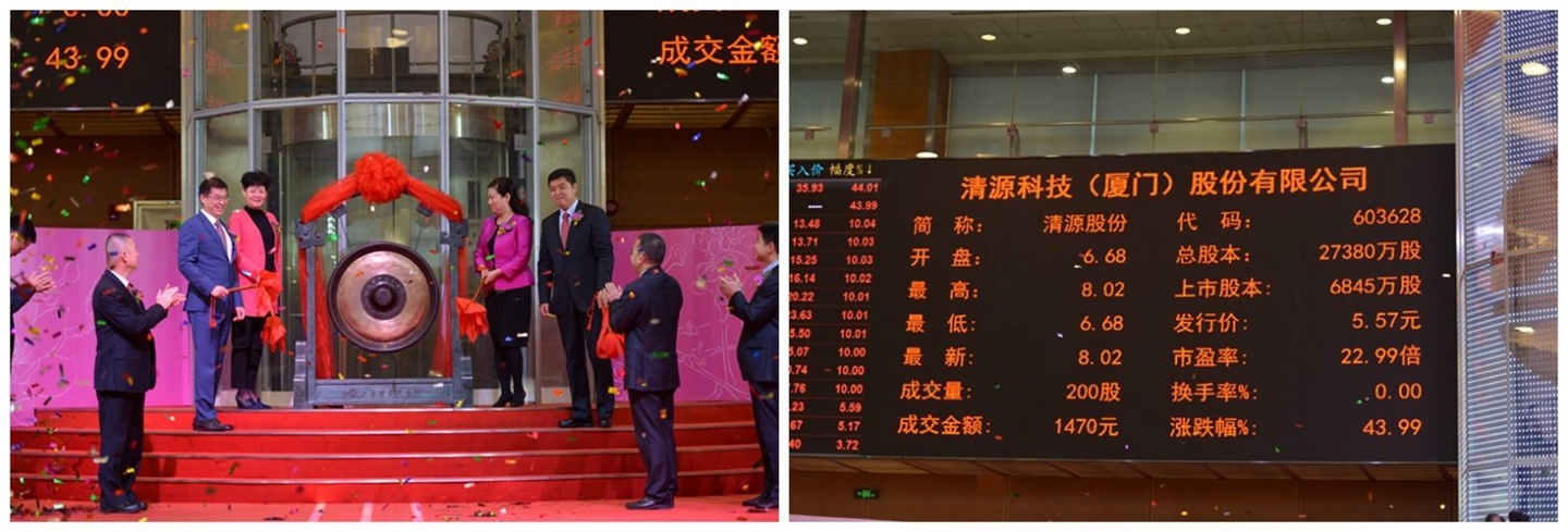 Clenergy notiert an der Shanghai Stock Exchange A Share im Jahr 2017 02 Clenergy notiert an der Shanghai Stock Exchange A Share im Jahr 2017 02